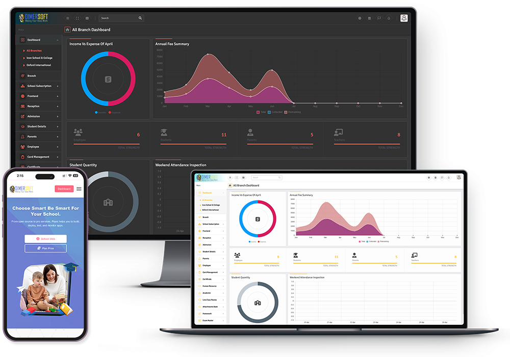 Content Management Systems